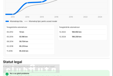 km reali car vertical